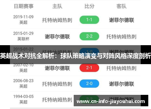英超战术对抗全解析：球队策略演变与对阵风格深度剖析