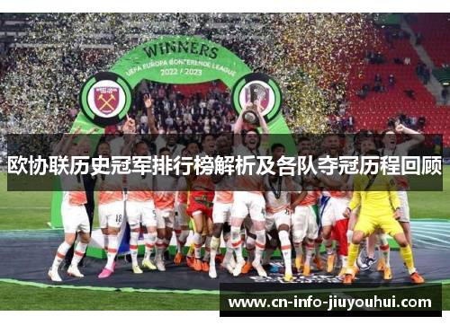 欧协联历史冠军排行榜解析及各队夺冠历程回顾