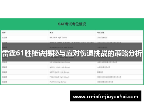 雷霆61胜秘诀揭秘与应对伤退挑战的策略分析